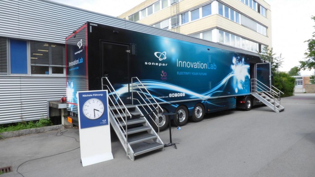 InnovationLab in Passau.